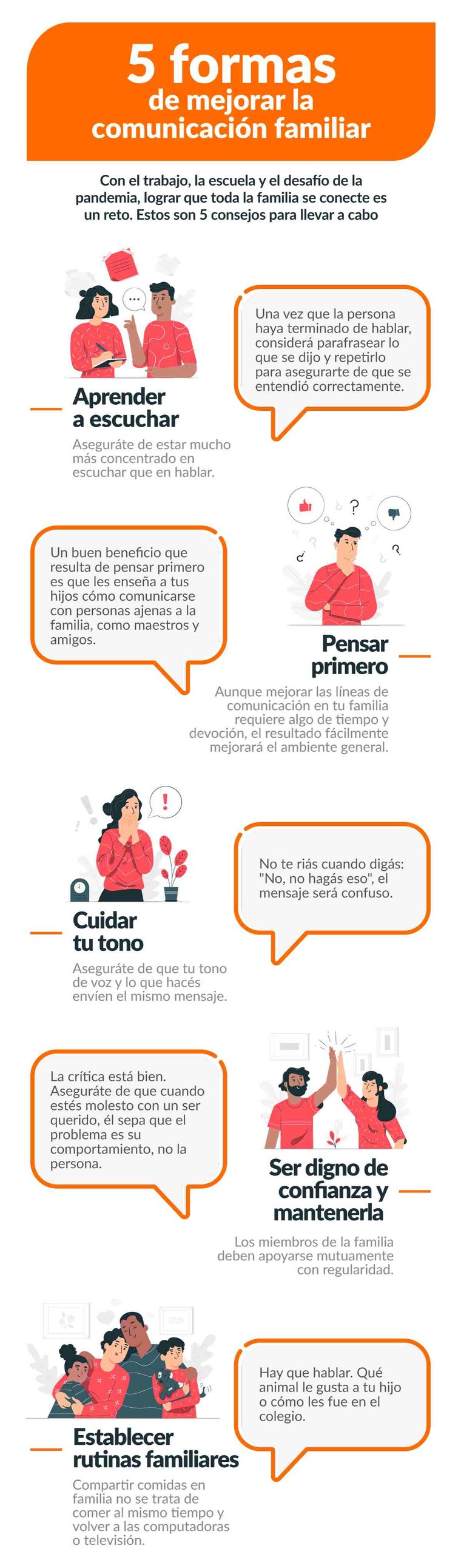 Infografía para mejorar el diálogo en familia